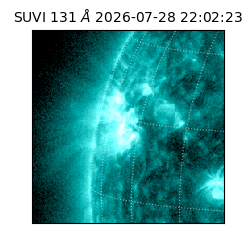 suvi - 2026-07-28T22:02:23.328000