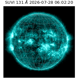 suvi - 2026-07-28T06:02:20.576000