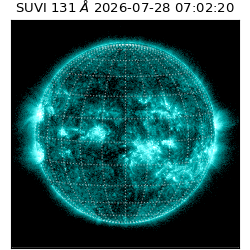 suvi - 2026-07-28T07:02:20.748000