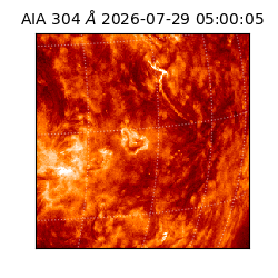 saia - 2026-07-29T05:00:05.129000