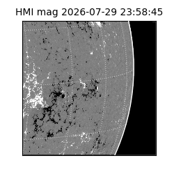 shmi - 2026-07-29T23:58:45.500000