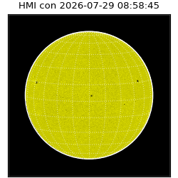 shmi - 2026-07-29T08:58:45.700000