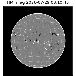 shmi - 2026-07-29T08:10:45.800000