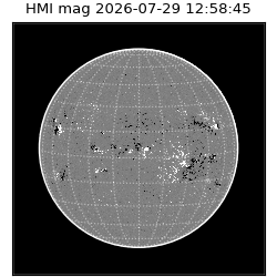 shmi - 2026-07-29T12:58:45.600000
