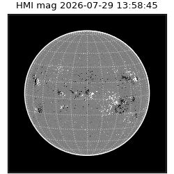 shmi - 2026-07-29T13:58:45.600000