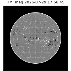 shmi - 2026-07-29T17:58:45.500000