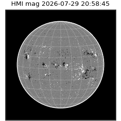 shmi - 2026-07-29T20:58:45.500000