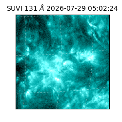 suvi - 2026-07-29T05:02:24.532000