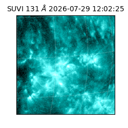 suvi - 2026-07-29T12:02:25.738000