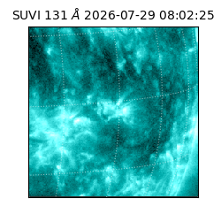 suvi - 2026-07-29T08:02:25.030000