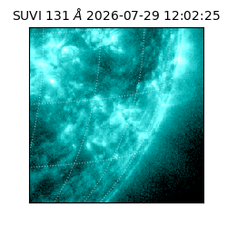 suvi - 2026-07-29T12:02:25.738000