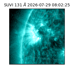 suvi - 2026-07-29T08:02:25.030000
