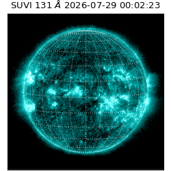 suvi - 2026-07-29T00:02:23.670000