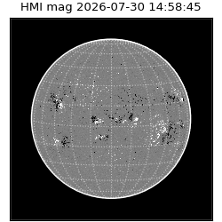 shmi - 2026-07-30T14:58:45.500000