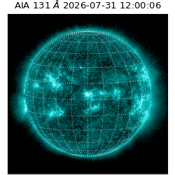 saia - 2026-07-31T12:00:06.620000