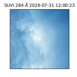 suvi - 2026-07-31T12:00:23.985000