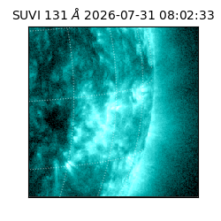 suvi - 2026-07-31T08:02:33.298000