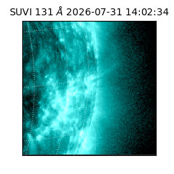suvi - 2026-07-31T14:02:34.334000