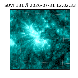 suvi - 2026-07-31T12:02:33.992000