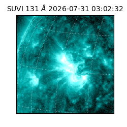 suvi - 2026-07-31T03:02:32.436000