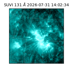 suvi - 2026-07-31T14:02:34.334000