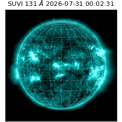 suvi - 2026-07-31T00:02:31.924000