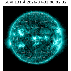suvi - 2026-07-31T06:02:32.956000
