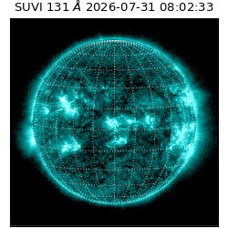 suvi - 2026-07-31T08:02:33.298000