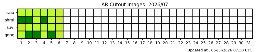 ar_status