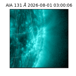 saia - 2026-08-01T03:00:06.621000