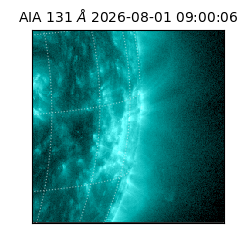 saia - 2026-08-01T09:00:06.620000