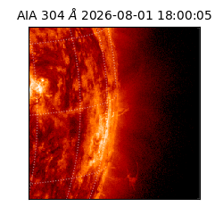saia - 2026-08-01T18:00:05.129000