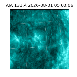 saia - 2026-08-01T05:00:06.644000