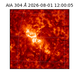 saia - 2026-08-01T12:00:05.129000