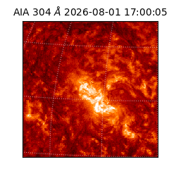 saia - 2026-08-01T17:00:05.129000