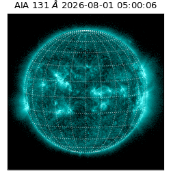 saia - 2026-08-01T05:00:06.644000