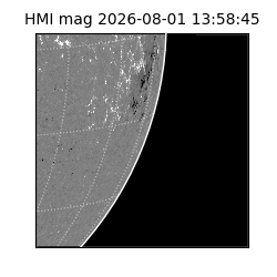 shmi - 2026-08-01T13:58:45.400000