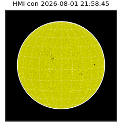 shmi - 2026-08-01T21:58:45.300000