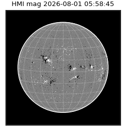 shmi - 2026-08-01T05:58:45.600000