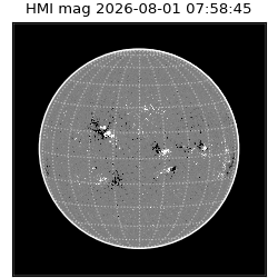 shmi - 2026-08-01T07:58:45.600000