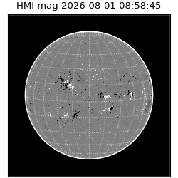 shmi - 2026-08-01T08:58:45.600000
