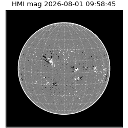shmi - 2026-08-01T09:58:45.500000