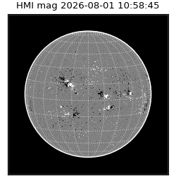 shmi - 2026-08-01T10:58:45.500000