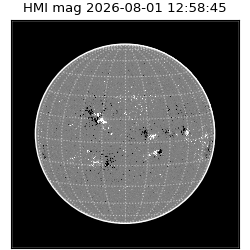 shmi - 2026-08-01T12:58:45.400000