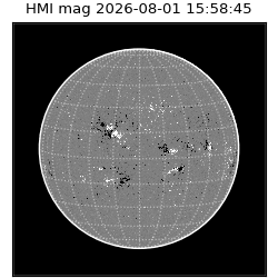 shmi - 2026-08-01T15:58:45.300000