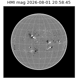 shmi - 2026-08-01T20:58:45.300000