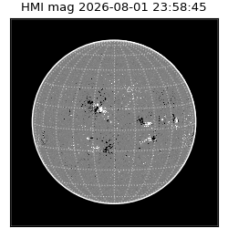 shmi - 2026-08-01T23:58:45.400000