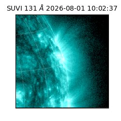suvi - 2026-08-01T10:02:37.774000