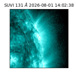 suvi - 2026-08-01T14:02:38.462000