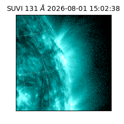suvi - 2026-08-01T15:02:38.634000
